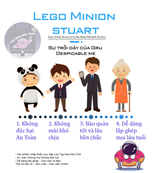 Lego Minion Stuart